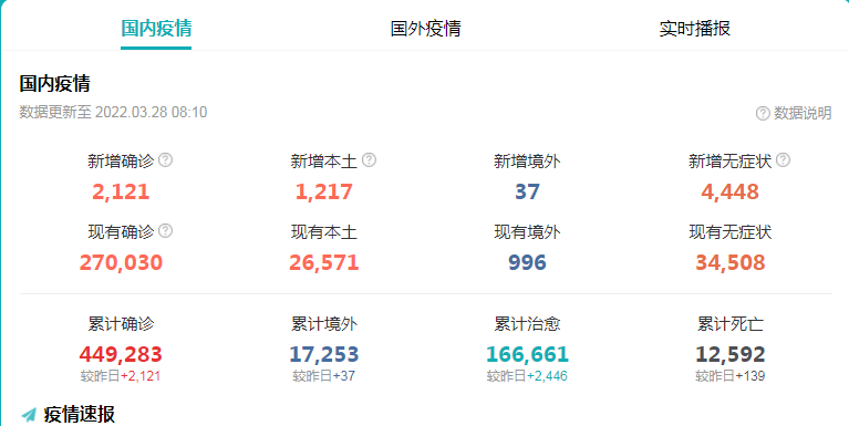 1648426395621456.png image.png